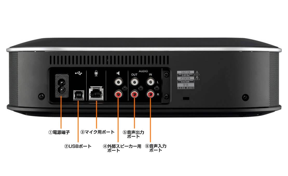 YVC-1000のマニュアルをわかりやすく解説！マイク・マイクスピーカー