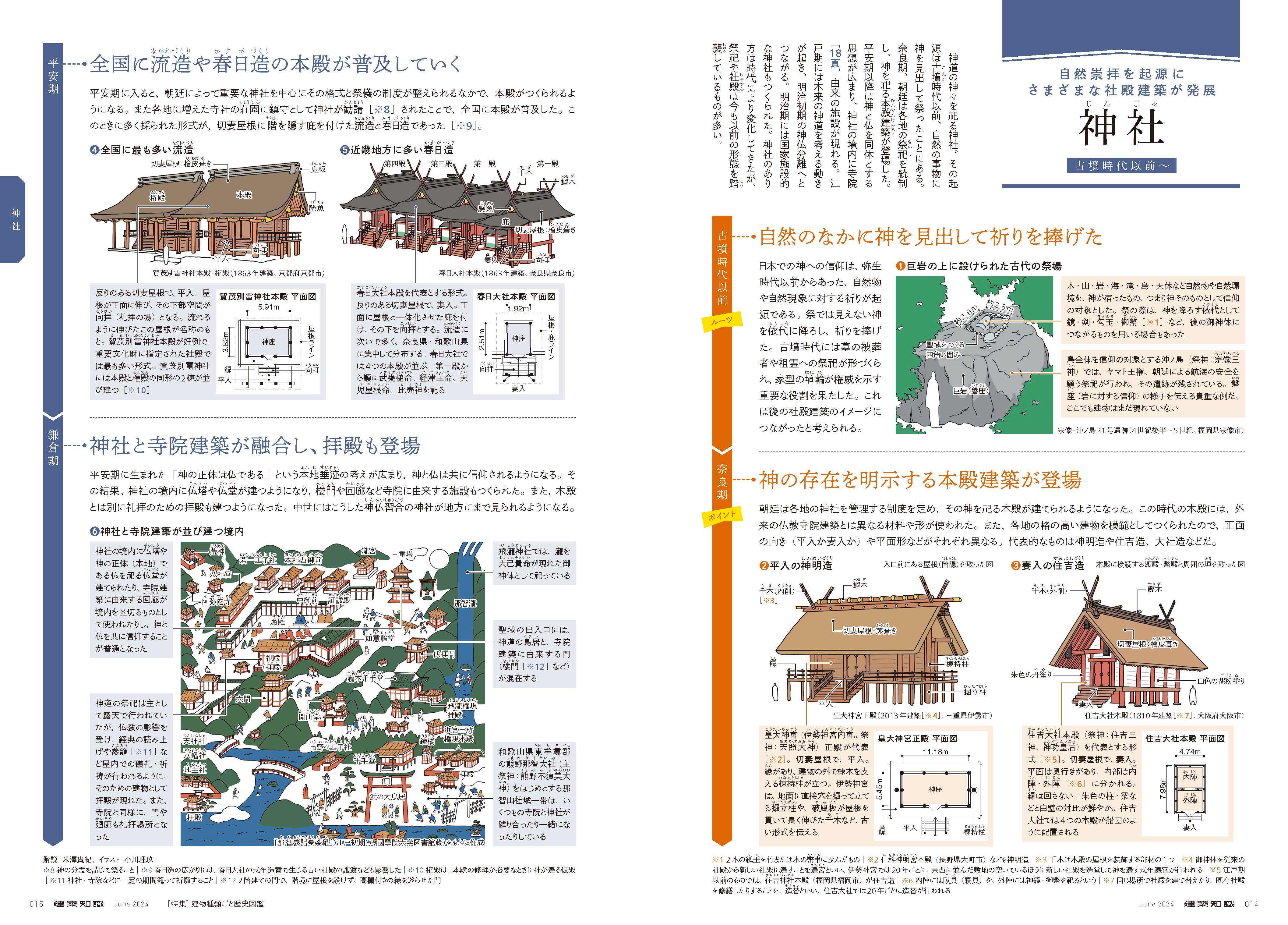 X-Knowledge | 建築知識24/06 建物種類ごと歴史図鑑