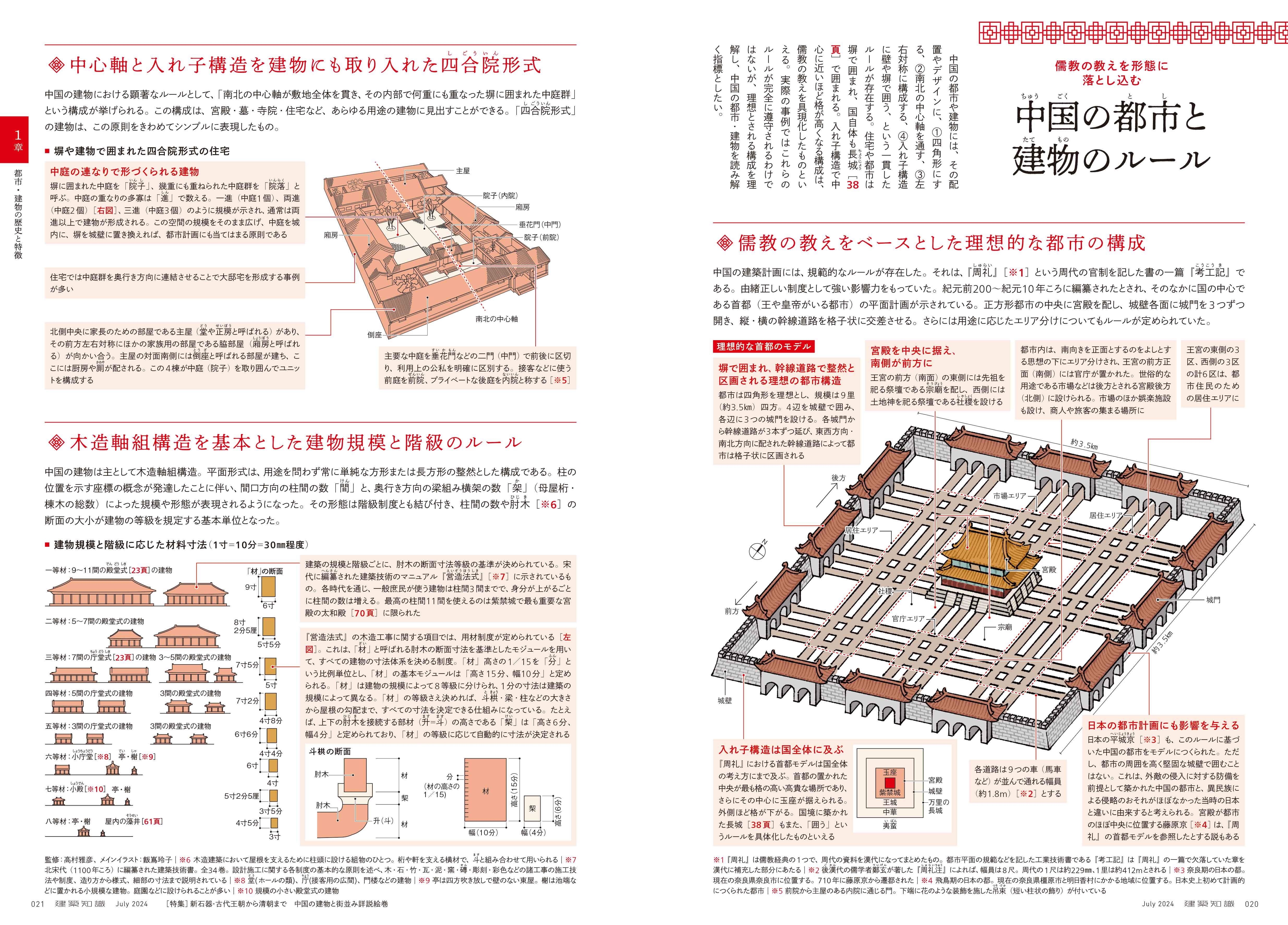 X-Knowledge | 建築知識24/07 新石器・古代王朝から清朝まで 中国の