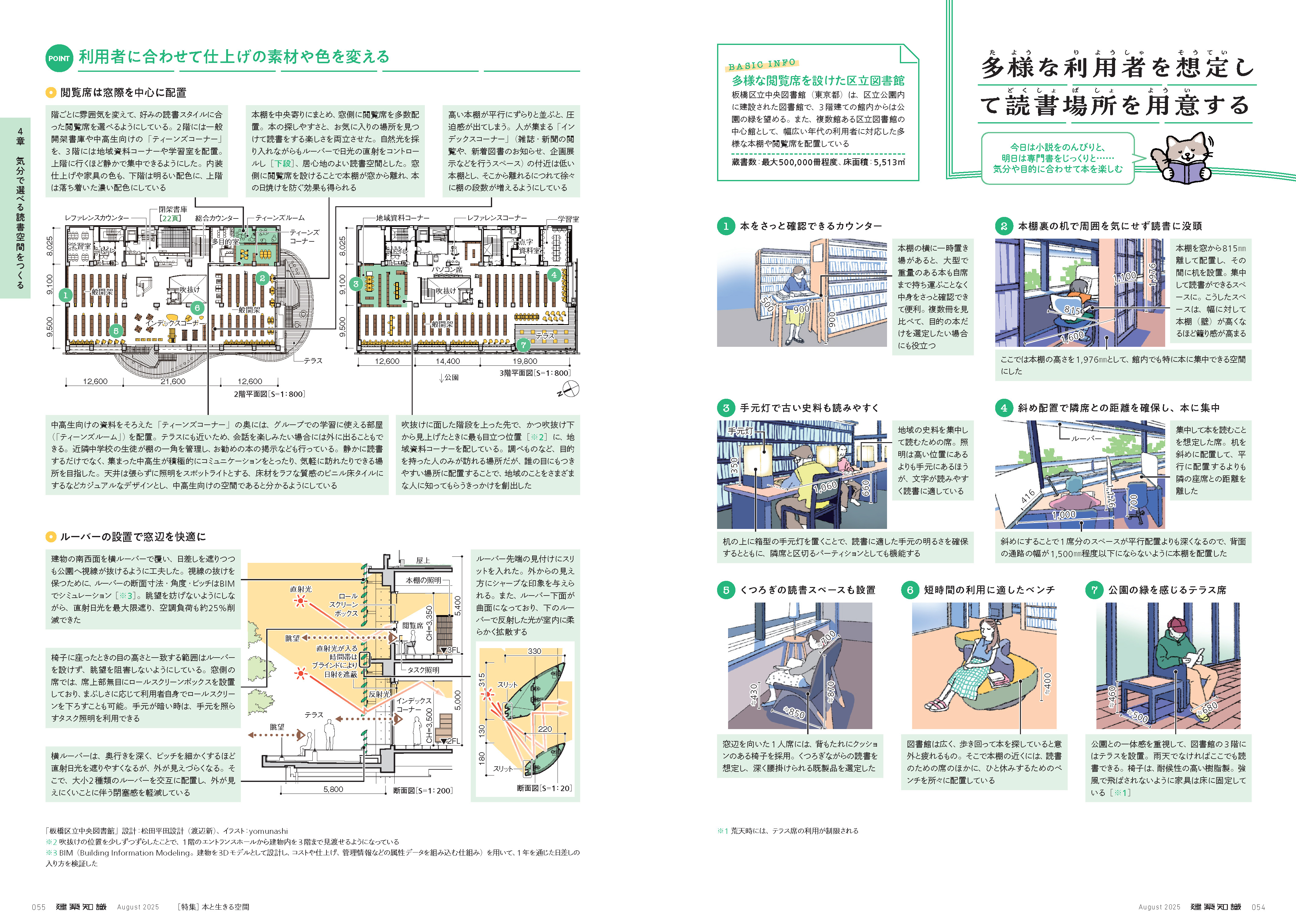 X-Knowledge | 建築知識25/08 本と生きる空間