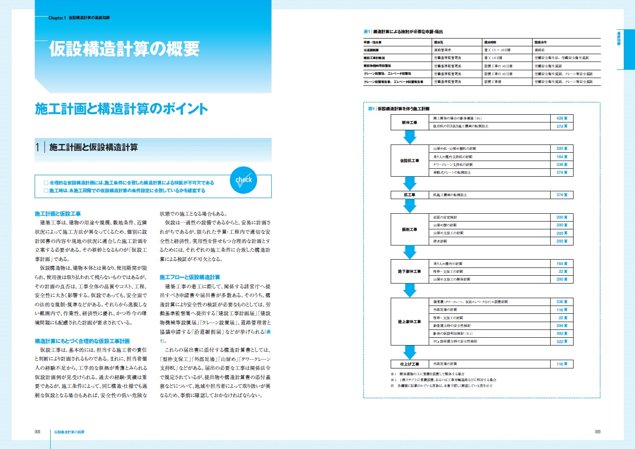 X-Knowledge | 建築仮設の構造計算 最新版