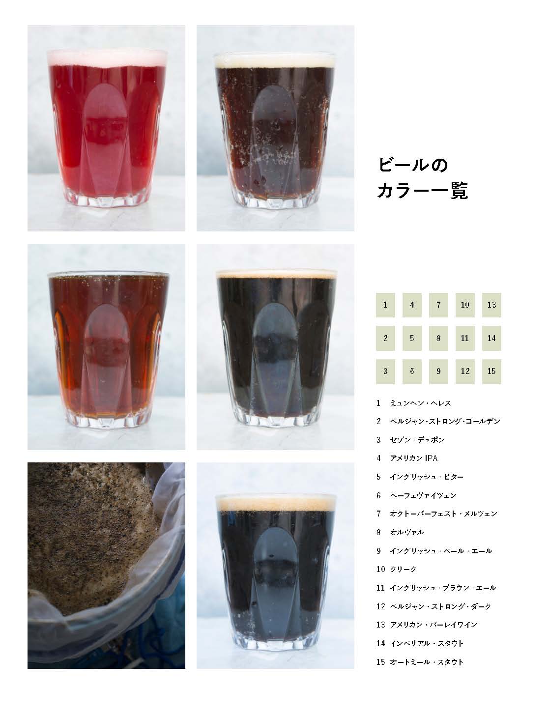 X-Knowledge | 世界に通用するビールのつくりかた大事典