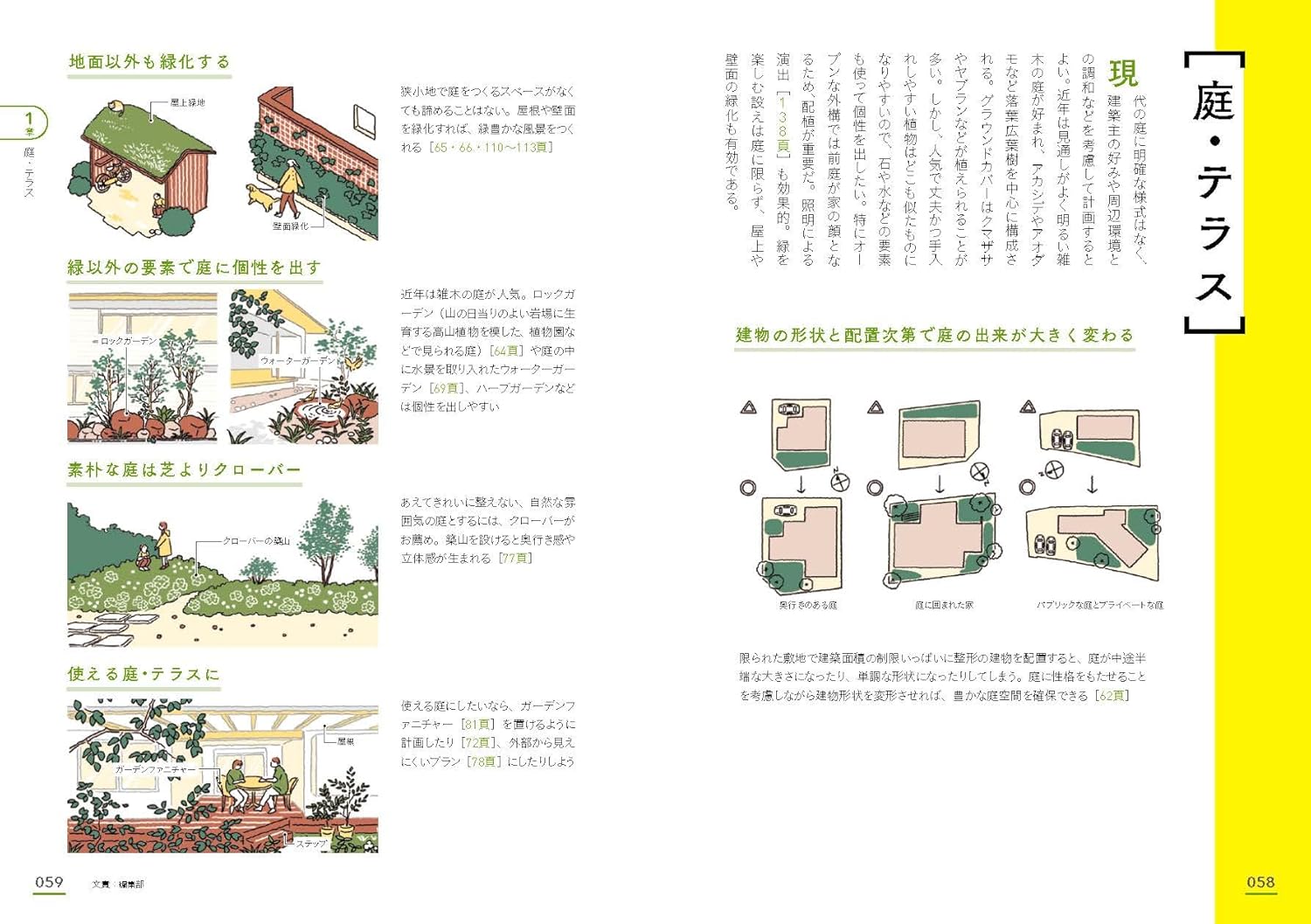 X-Knowledge | 建築の仕組みが見える02最高の緑とエクステリア