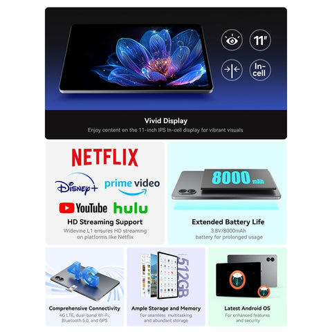 Alldocube iPlay 60 Lite LTE 11.0 inch 4GB+128GB – XTECHZ+