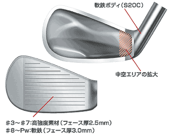 ニュース｜PRGR「TR 910 FORGED」新発売