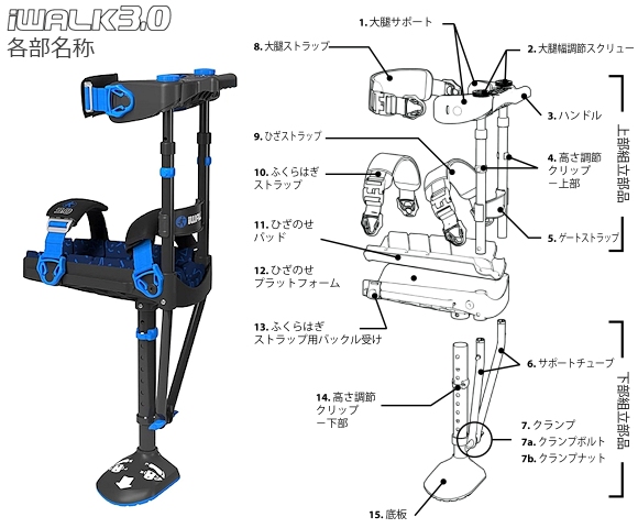 アイウォーク iWALK3.0 取扱説明書付き アイウォーク iWALK3.0 取扱