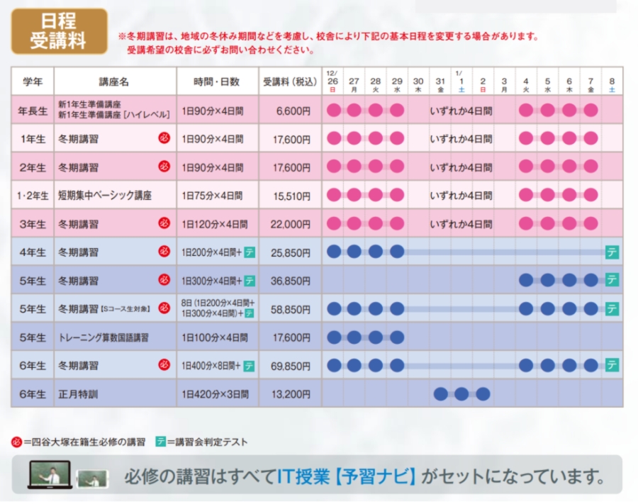 四谷大塚さんの2021年 冬季講習がHPに - およげ!!! 子さかな 〜 母の