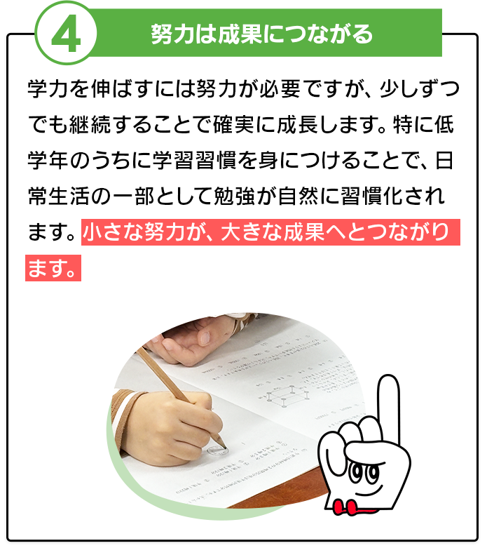 公式】全国統一小学生テスト｜中学受験の四谷大塚