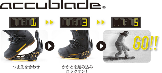 緊急告知】リフトを降りたら5秒でスタート！手軽さが魅力の「アキュ