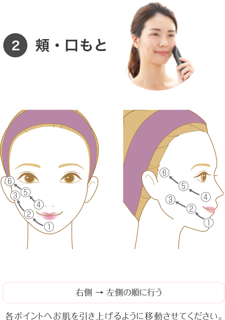 点で、攻めろ。日本発、1回5分でリフトハリと保湿ケアを同時に行う速攻