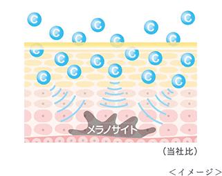 CRYSTANCE White Repair Essence | Yakult Beautiens