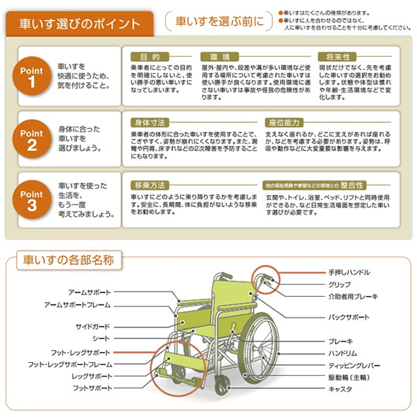 日進医療器】座王シリーズ スタンダード NA-506W 【車椅子販売のお店 YUA】