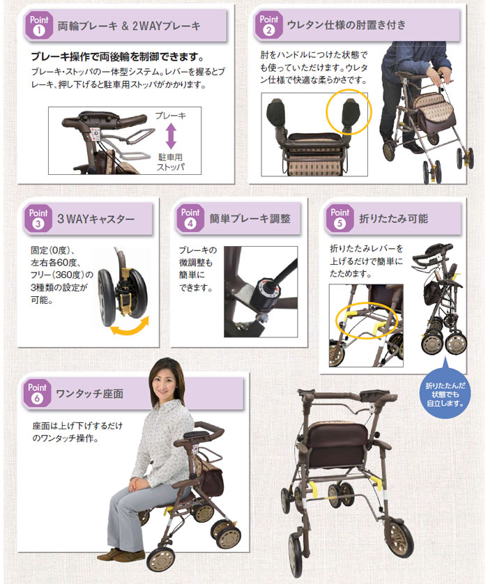 島製作所】四輪歩行器 シンフォニーAR 【シルバーカー通販のYUA】