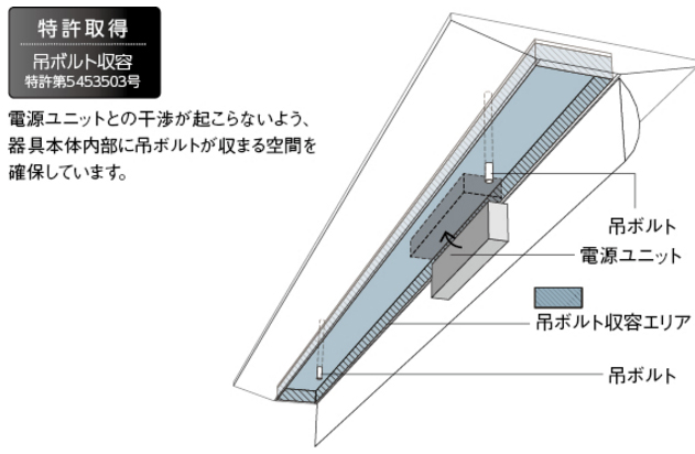 パナソニック LEDベースライト iDシリーズ 一般タイプ 3200lm 調光