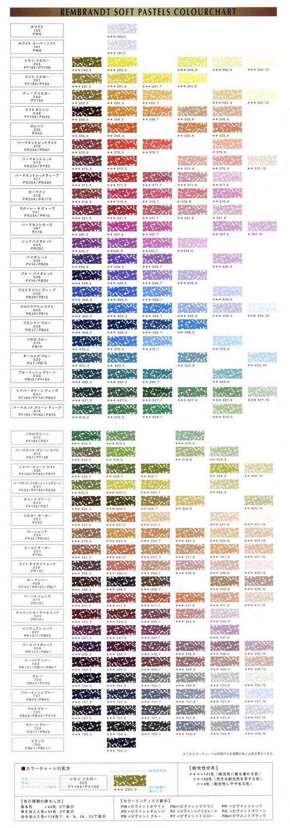 レンブラント ソフトパステル ハーフ 60色セット 紙箱入り | ゆめ画材