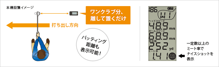 SK2】GST-6 W ユピテル SK2】GST-6 W ユピテル GST-6 W｜ゴルフ