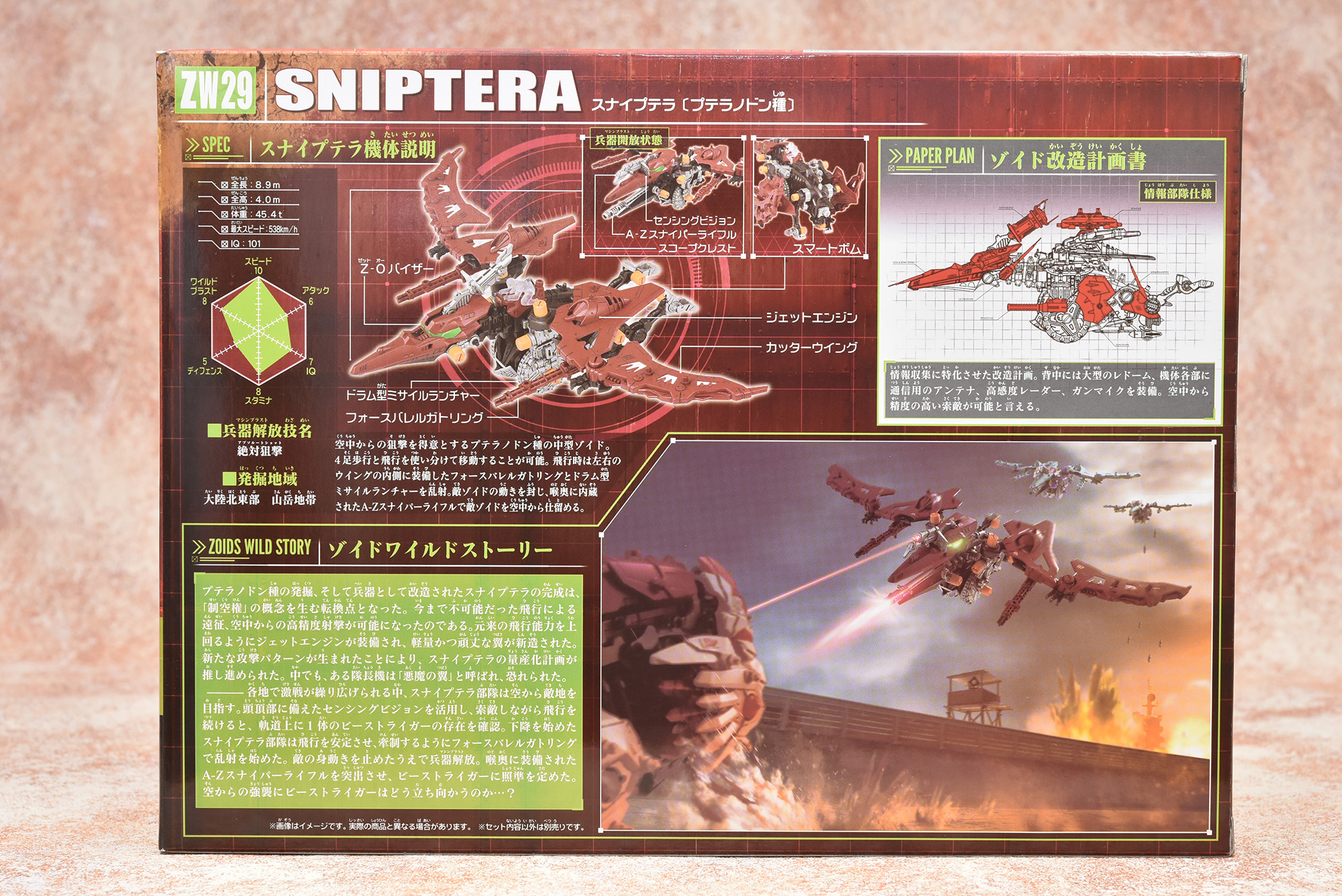 ゾイドワイルド】スナイプテラ レビュー