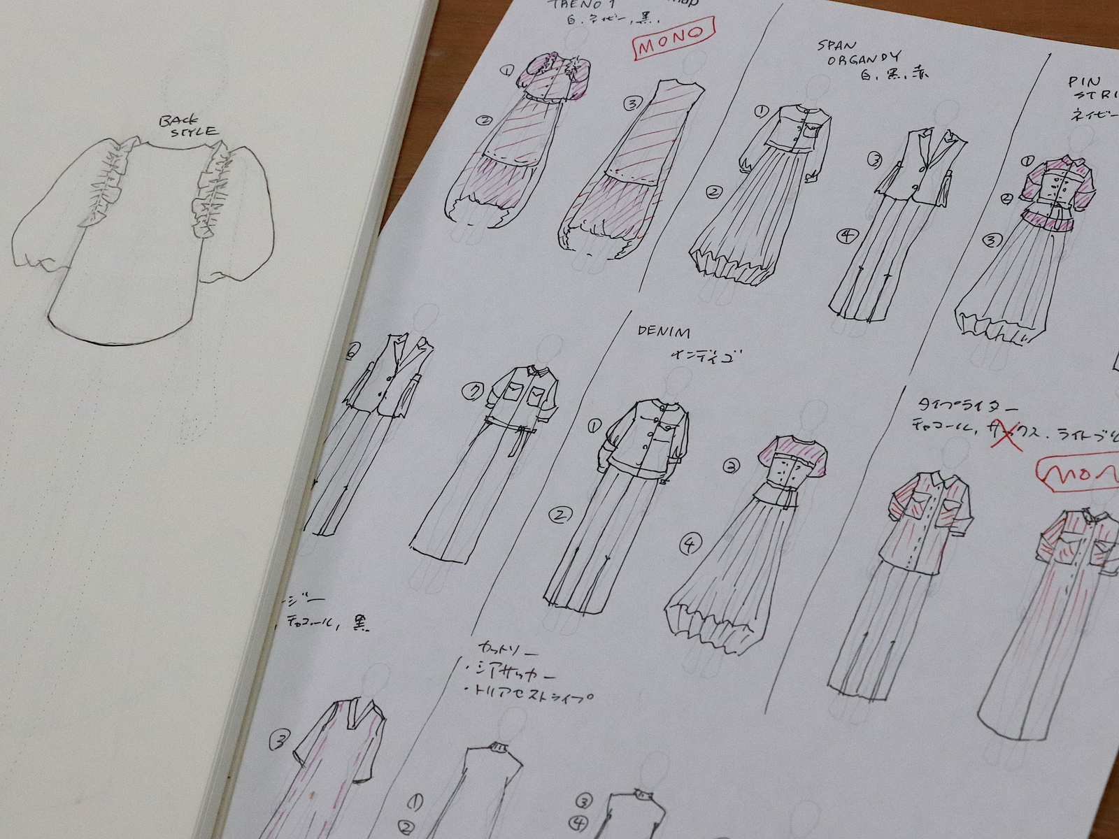 Designer's Impression｜安藤大春デザイナーの