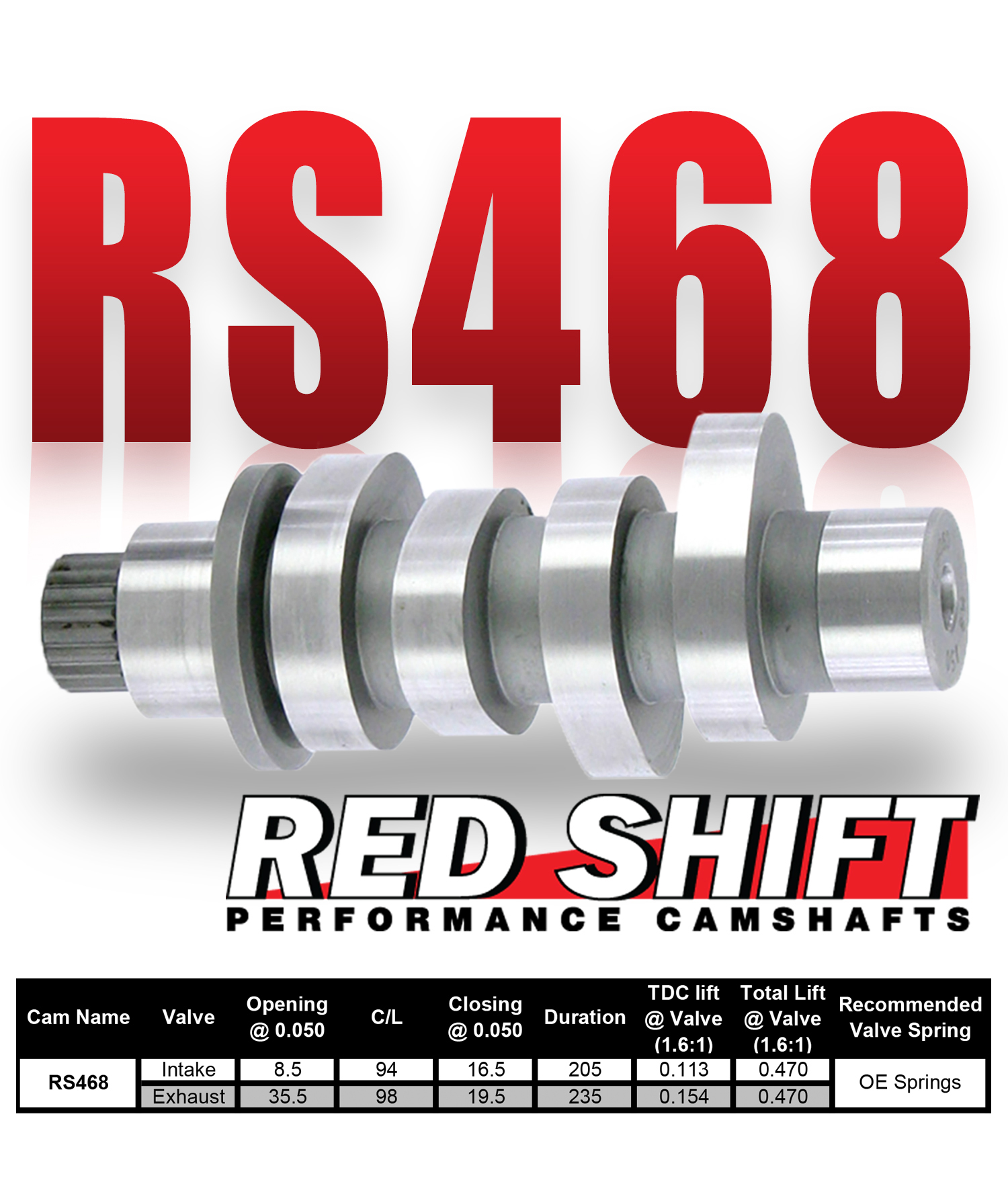 Red Shift 468 Cam for Milwaukee-Eight® Engines