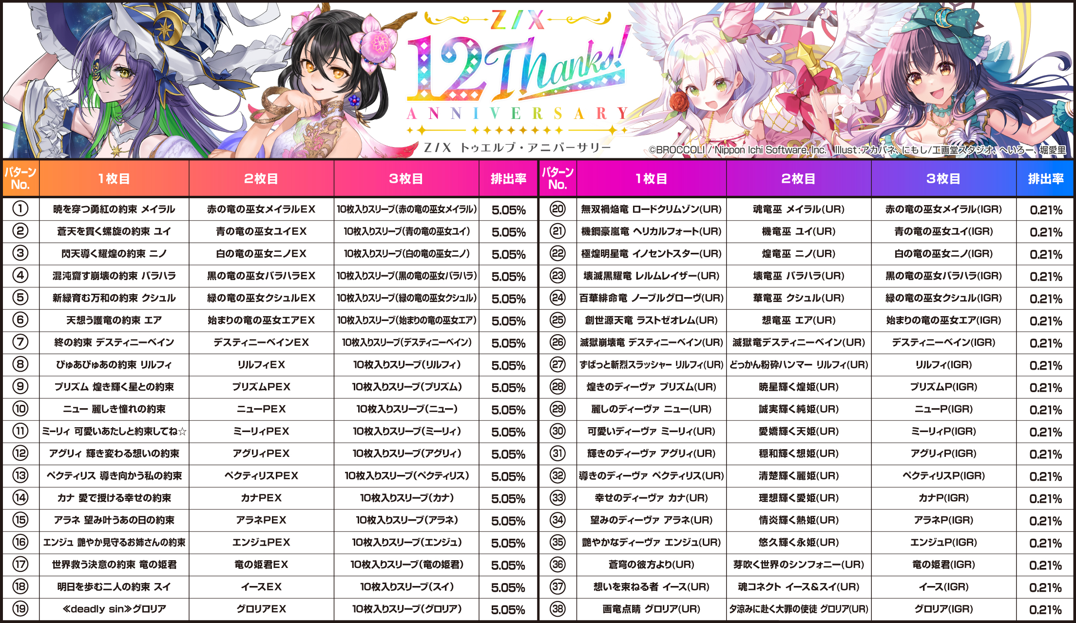 ロレンツォ クリアカード ロレンツォ クリアカード ロレンツォ クリア