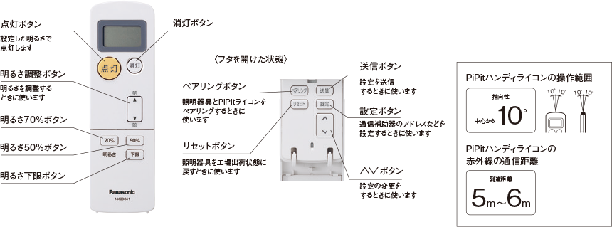 PiPit（ピピッと）調光シリーズ | 調光・調色コントローラ | Panasonic