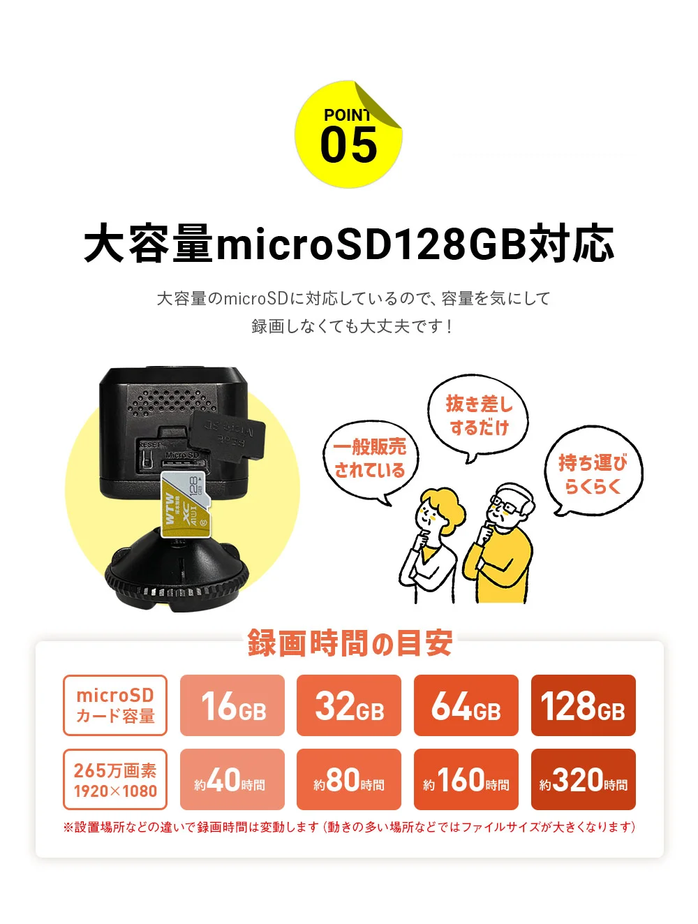 防犯カメラ WIFI 玄関灯カメラ 防犯灯カメラ WTW-IPW2235T【WTW 塚本無線】