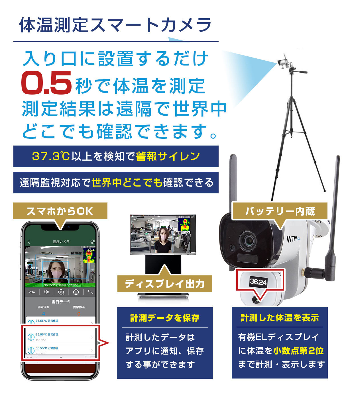 体温測定カメラ 昇太郎 WIFI【WTW 塚本無線】