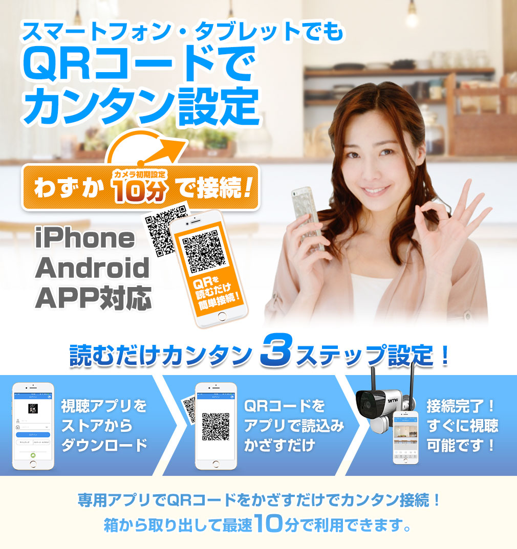 体温測定カメラ 昇太郎 WIFI【WTW 塚本無線】