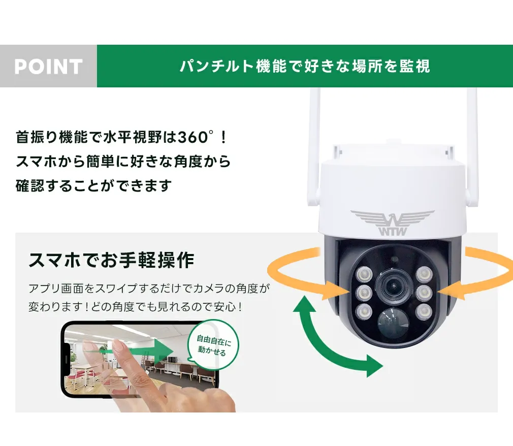 WIFIソーラーPTZ、WTW-1213NX1/WTW-1213WX Plus2/WTW-1213BX Plus2