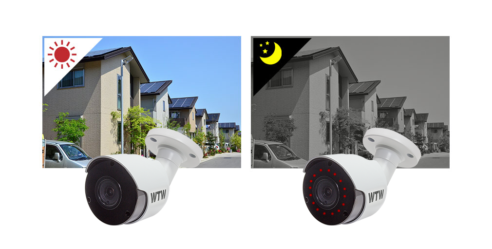 高画質500万画素録画機(WTW-NV414GP6)と500万画素 IPネットワーク