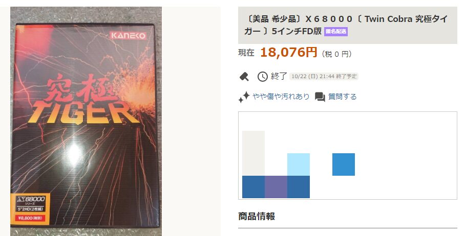 1万円オーバー必死！】X68000用プレミア付き中古ゲームソフトを実際に