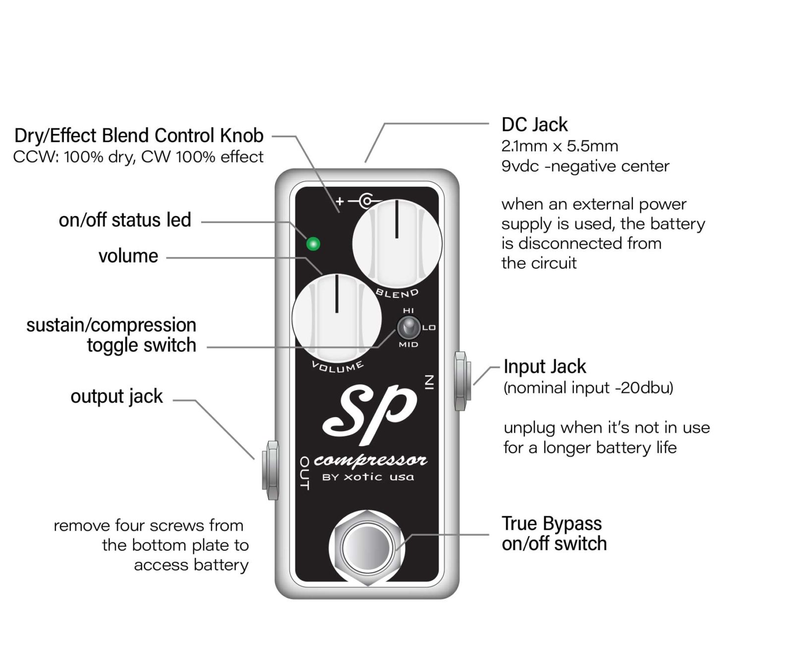 SP COMPRESSOR – Xotic California