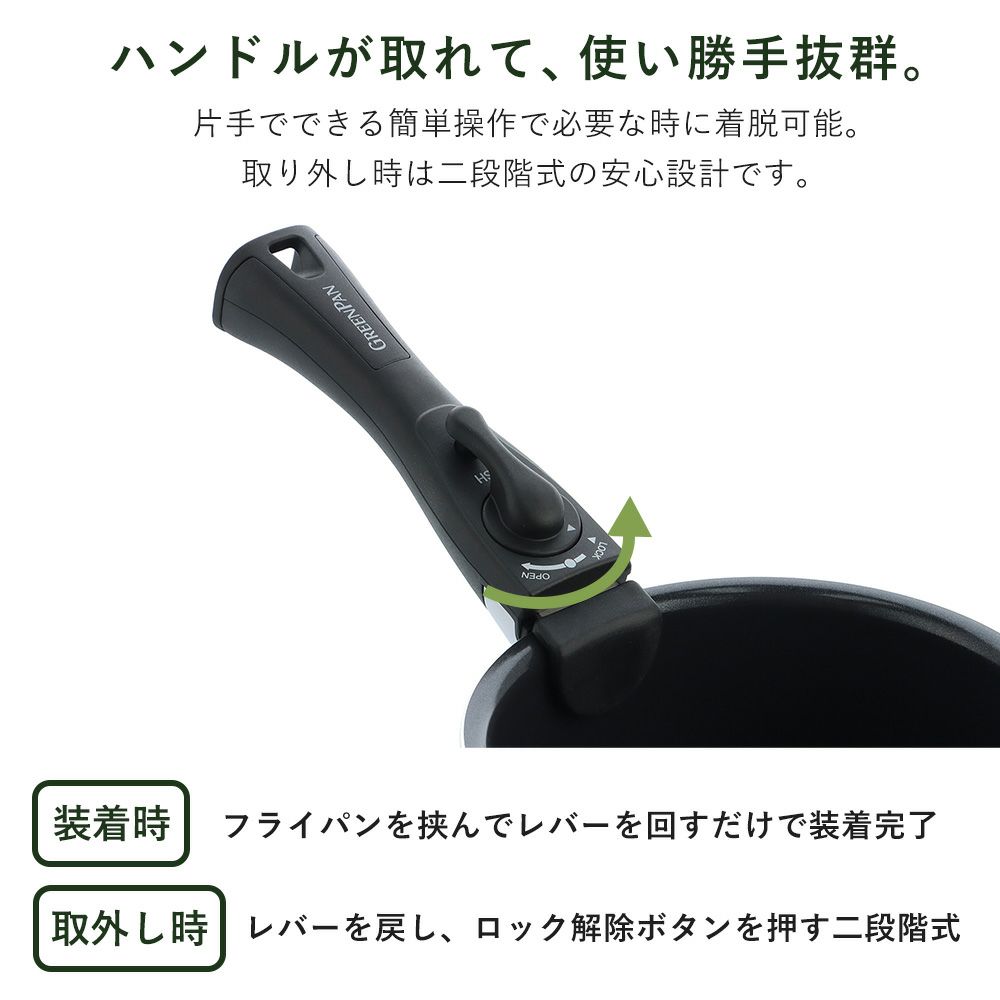 グリーンパン クリックシェフ セット4 | ヤマソロ公式