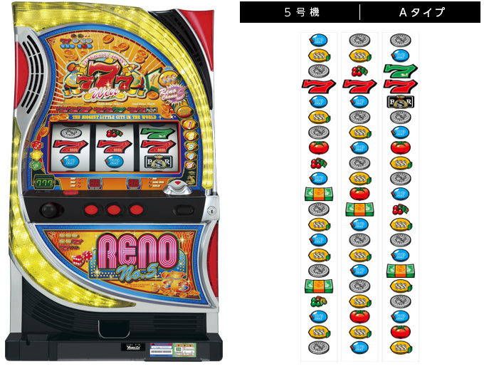 機種情報：リノNo.5 | 山佐ネクスト株式会社