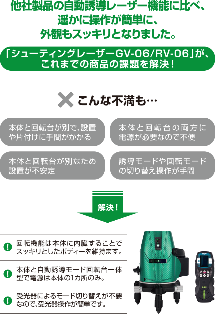 GV-06｜山真製鋸株式会社（Y'sGOD Japan）｜総合ワークツールメーカー