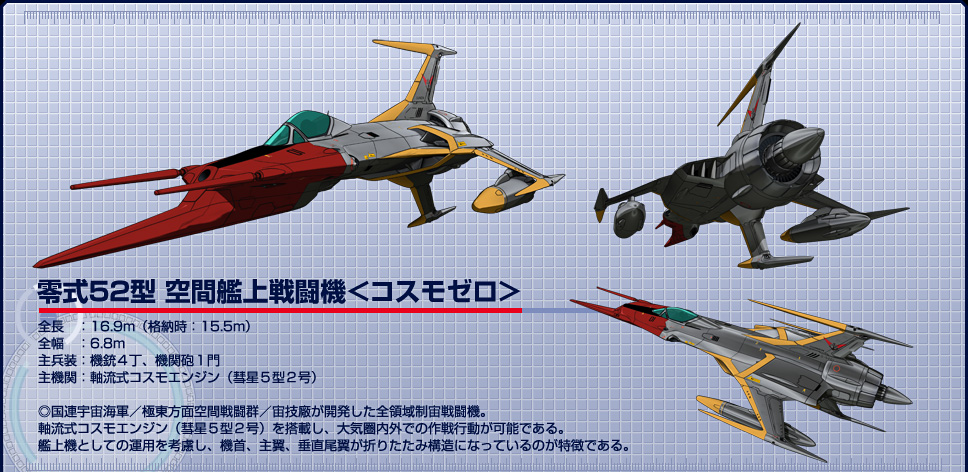 メカニック｜宇宙戦艦ヤマト2199