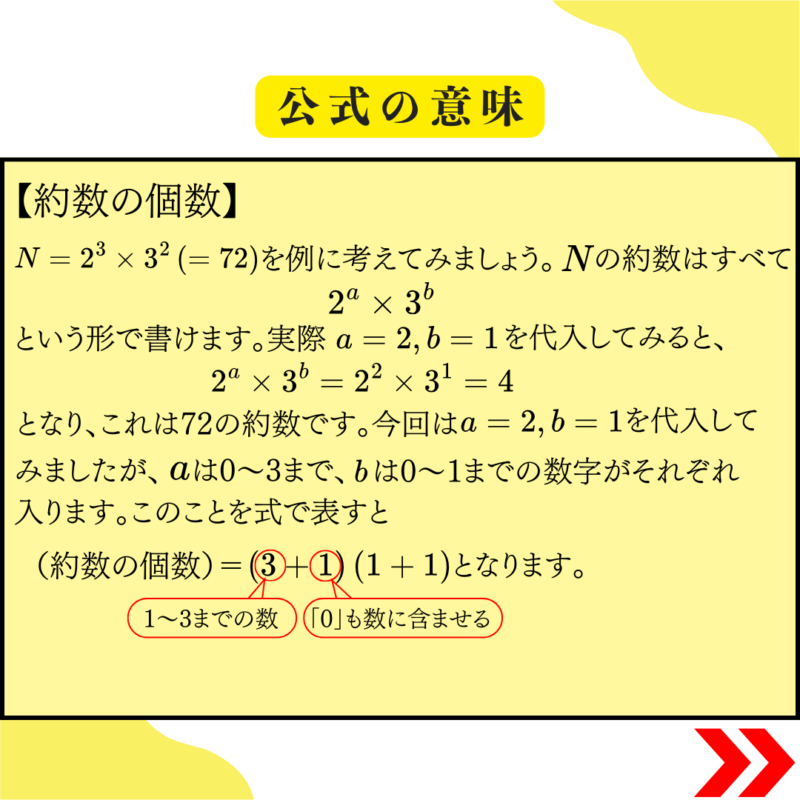 高校数学】約数の個数と総和の”公式の意味”を名大卒塾長が解説