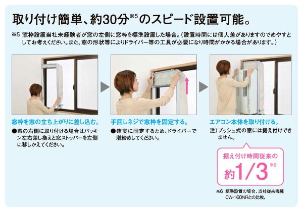 販売終了】ウインドエアコン ReLaLa 冷房専用 4-7畳 CW-1625R CORONA