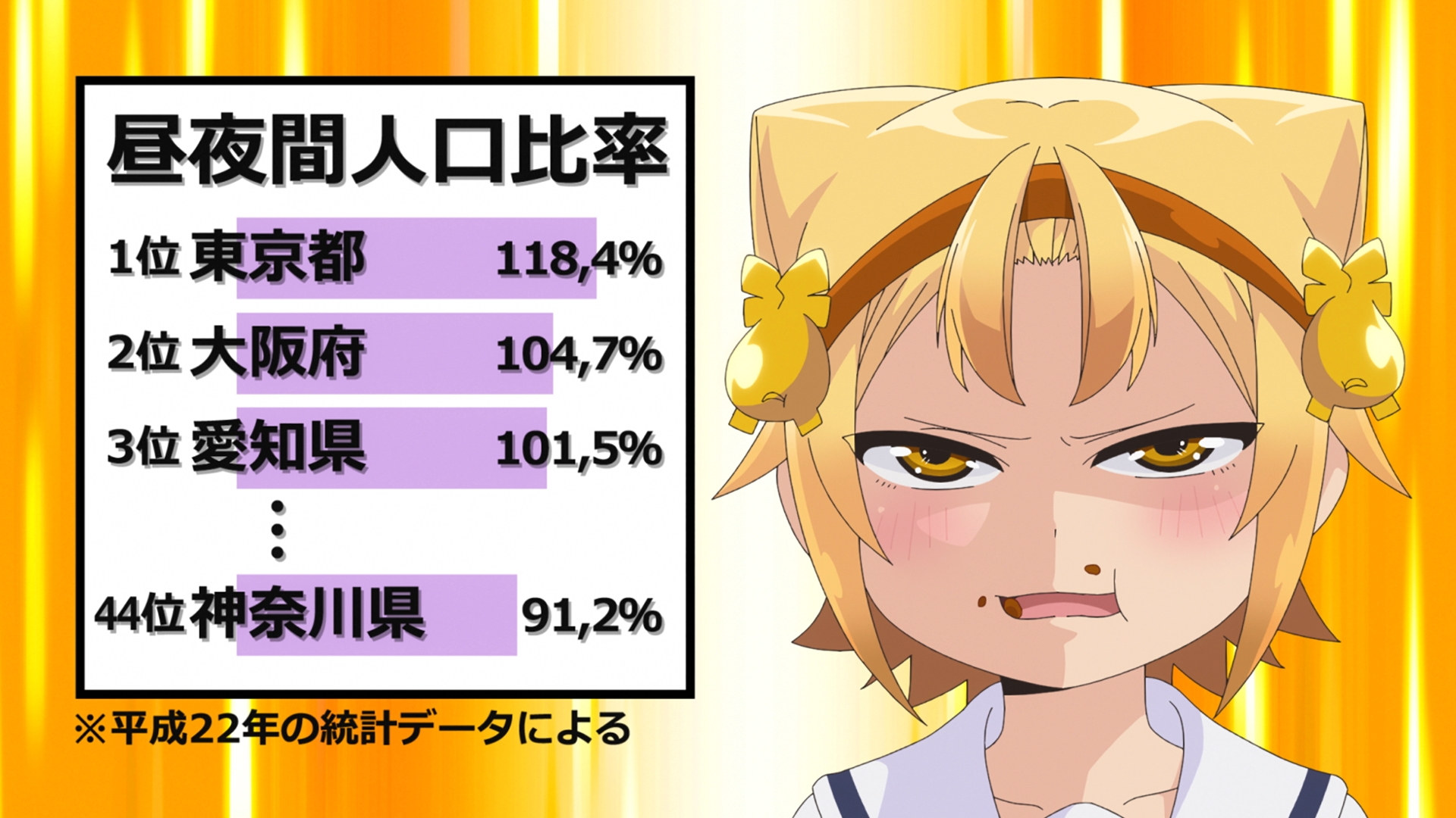 第4話あらすじ＆場面カット公開！ | TVアニメ「八十亀ちゃんかんさつ