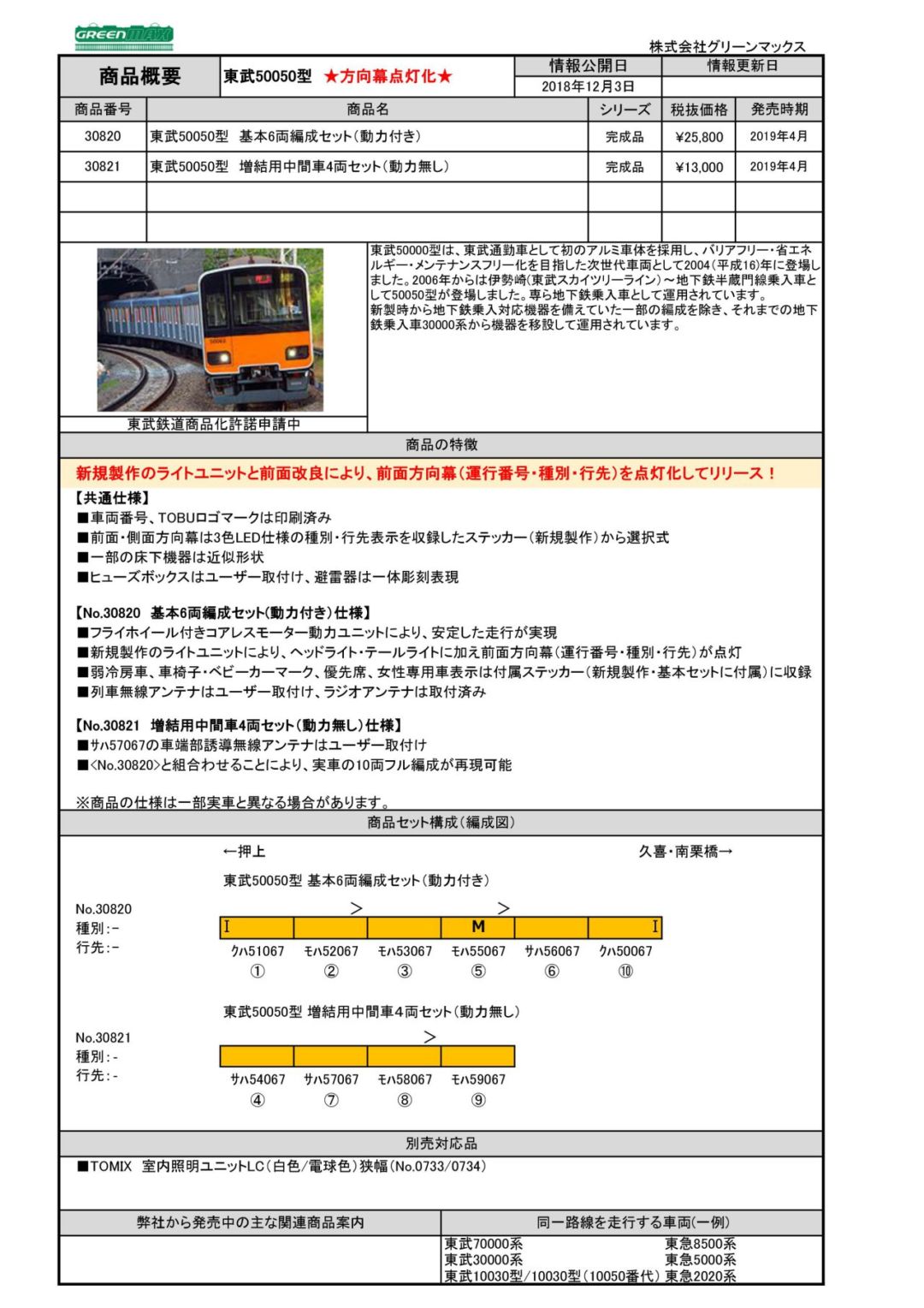 たかきよ】グリンマックス 30821 東武50050型 増結用中間車 N) 30821