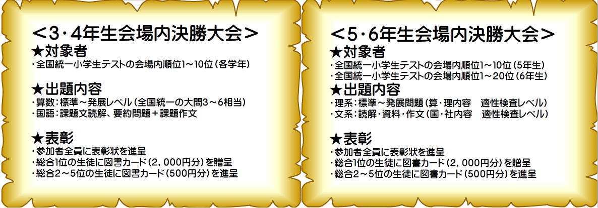 ◇全国統一小学生テスト 会場内決勝大会 | 進学塾ヨダゼミ