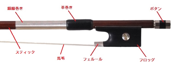 バイオリン弓 鼈甲フロッグ 4/4 毛替え済み バイオリン弓フロッグ 弓毛