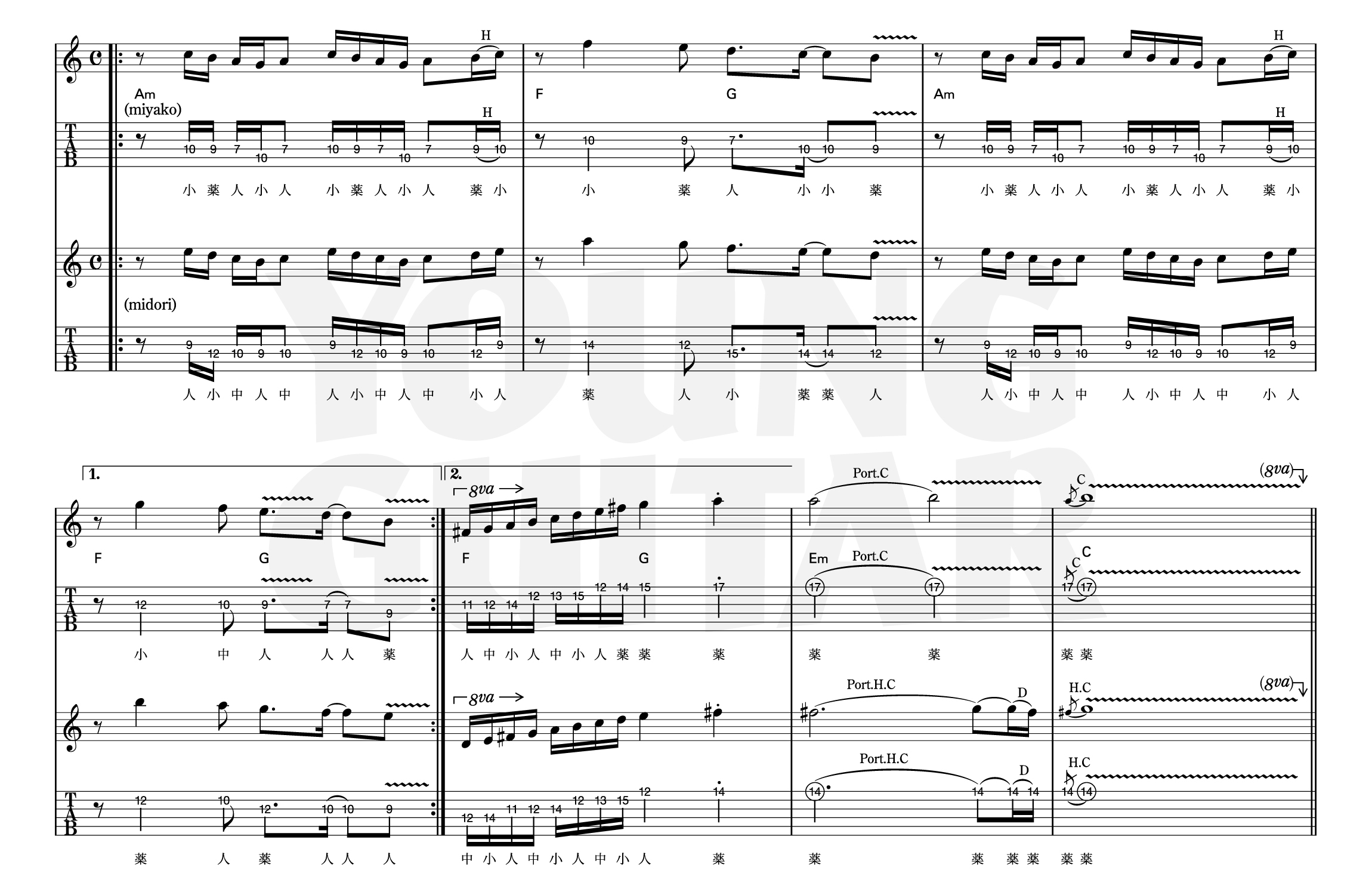 期間限定・映像＆譜面】LOVEBITES miyako＆midoriの2018年奏法記事を