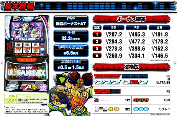 DISC UP！ULTRA REMIX】ついに登場！スマスロ ディスクアップ | 住吉