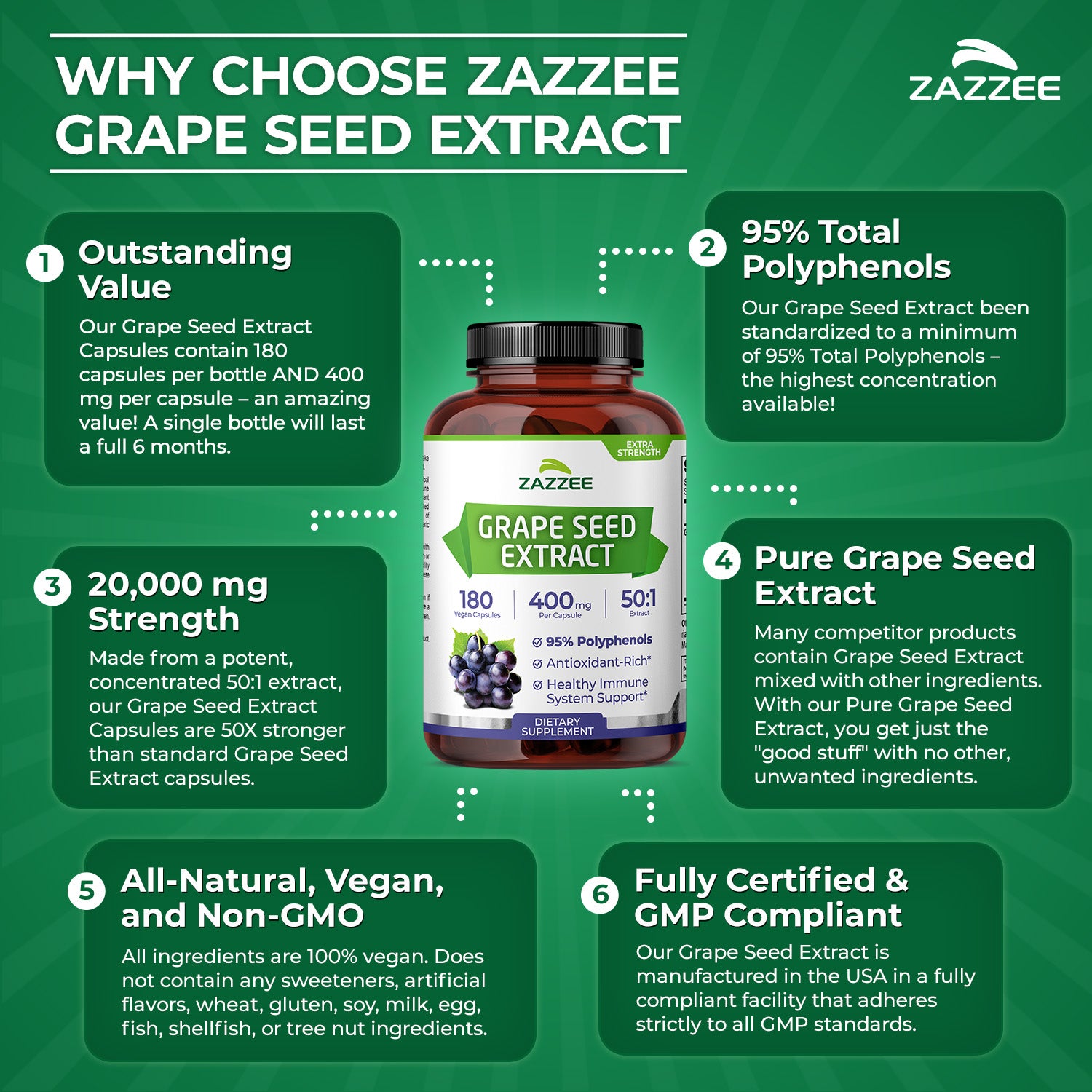 Grape Seed Extract – Zazzee Naturals