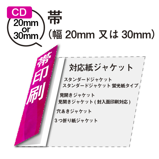 各種テンプレート / CD紙ジャケット印刷専門店のZAZAZA WORKS(ザザザ