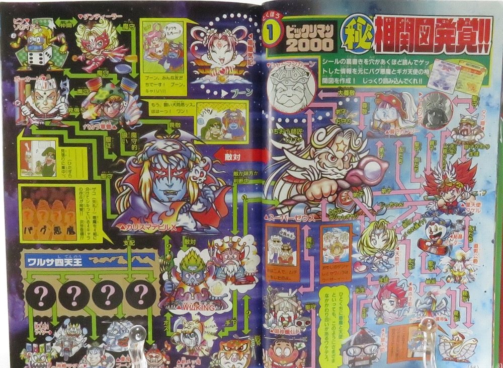 月刊コロコロコミック2000年5月号 レビュー