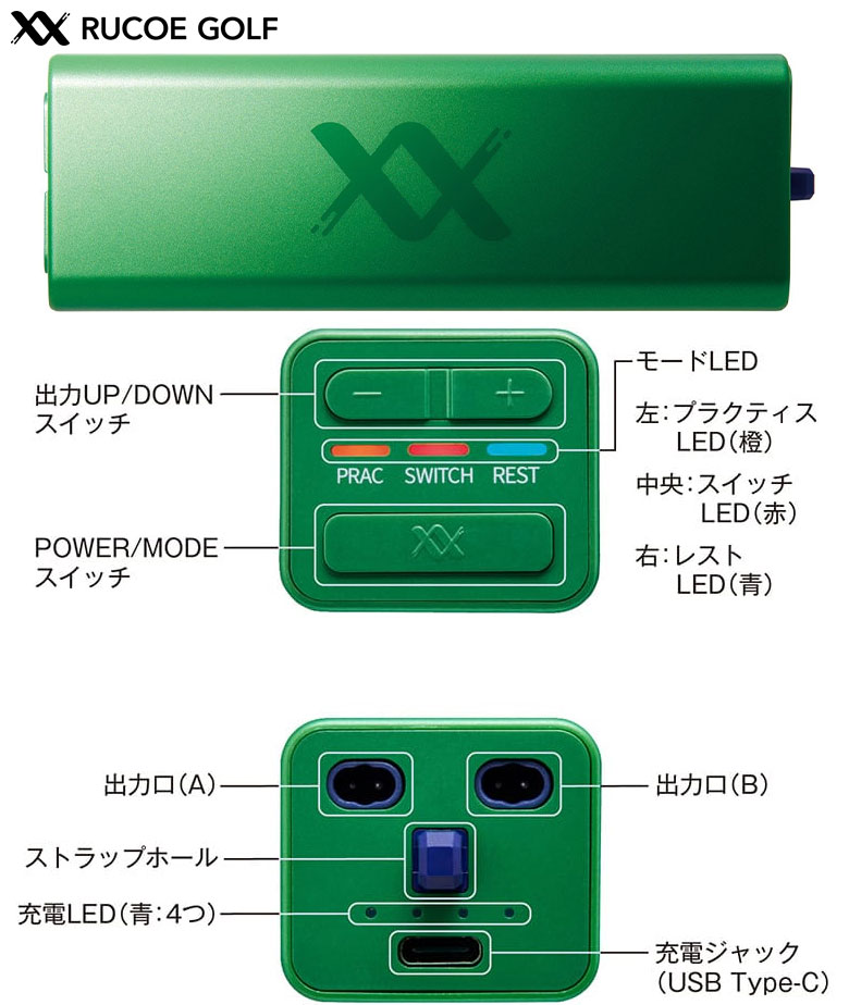 ルコエ 本体セット コンディショニング機器 筋電気刺激機器 健康器具の