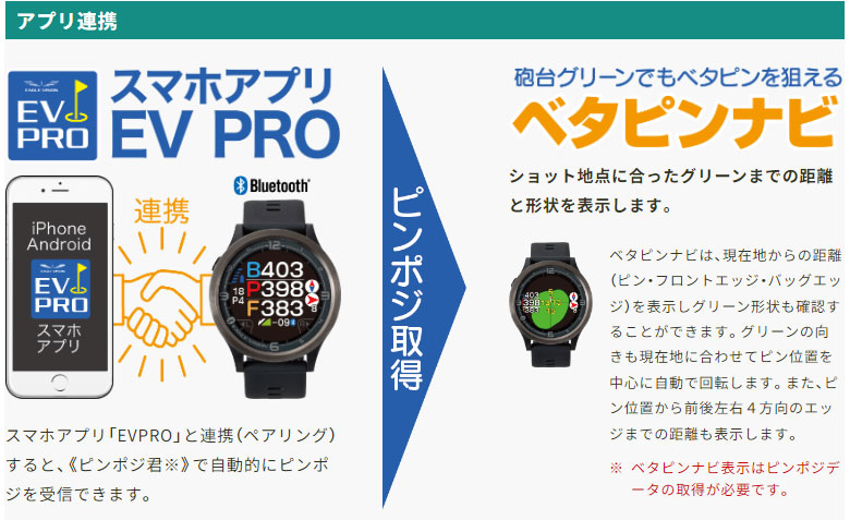 朝日ゴルフ イーグルビジョン エース プロ EV-337 腕時計型 GPSナビの