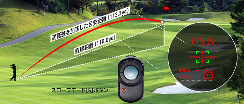 グリーンオン レーザーキャディー GL04 レーザー 距離測定器の通販